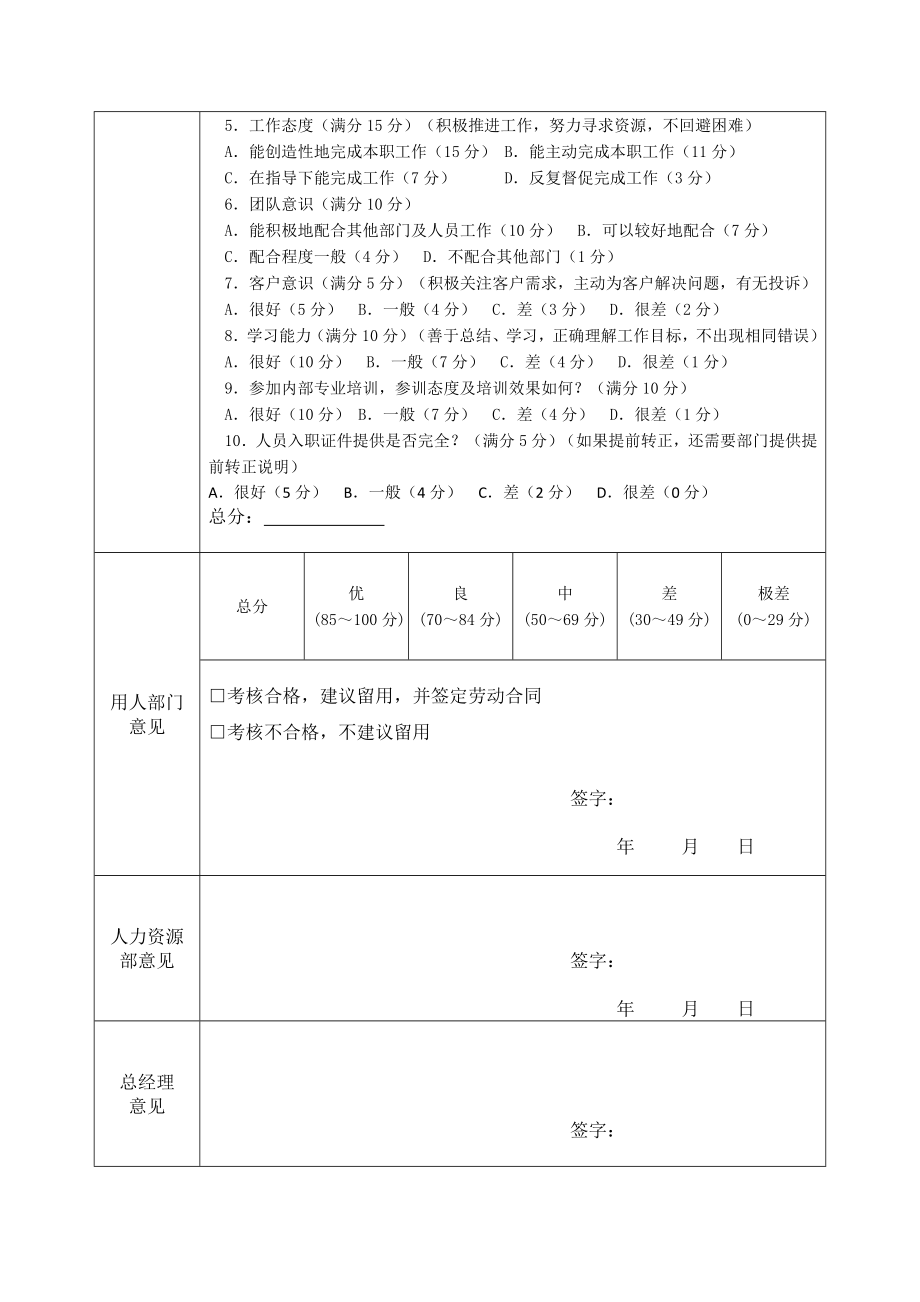 实习生实习期考核表.doc