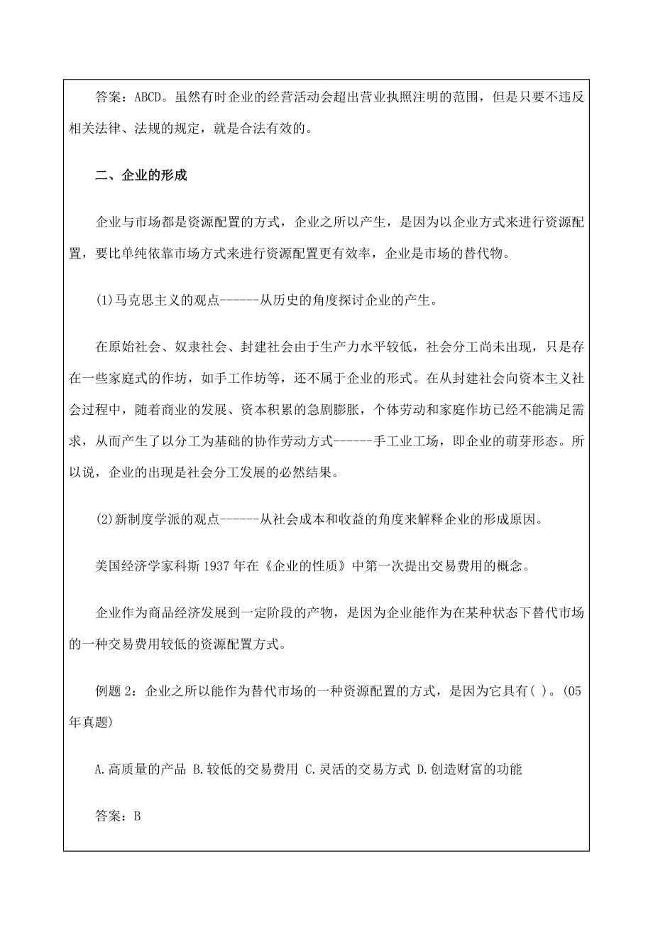 工商管理专业知识与实务初级.doc