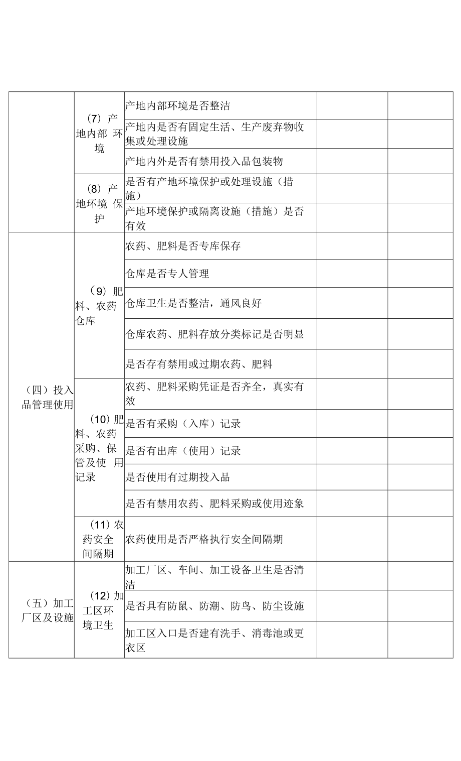 种植业生产环节检查表.doc