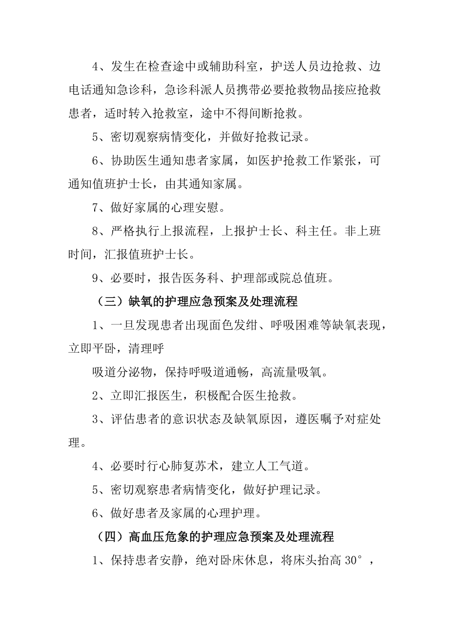 危重症患者相关护理应急预案.doc