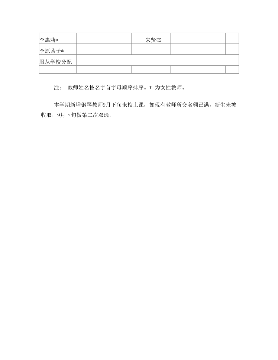 中央音乐学院鼓浪屿钢琴学校专业课双选登记表.doc