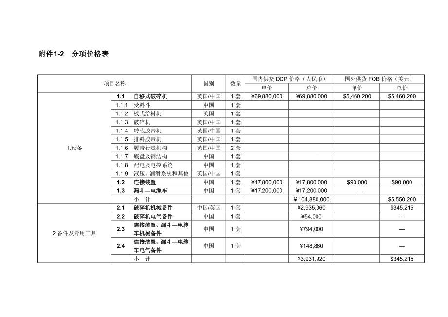 平朔半连续破碎站合同技术附件.doc