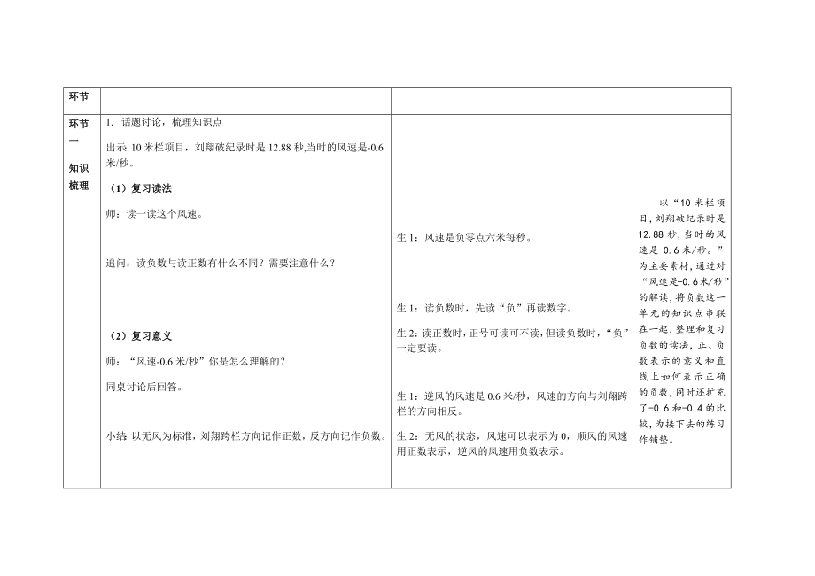 第一单元负数《单元综合复习》示范公开课教案【人教版数学六年级下册】.doc