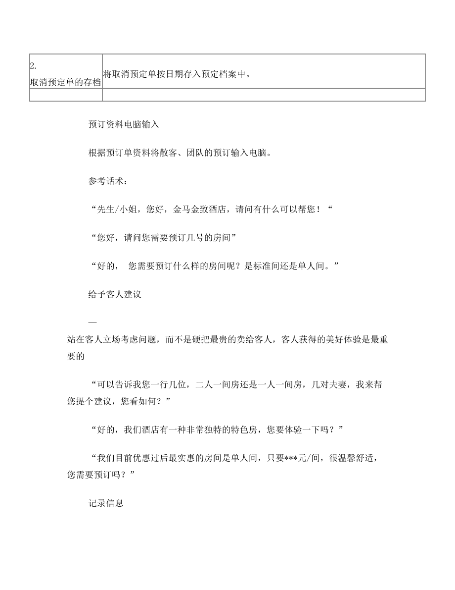 房间的预订管理与操作标准方案.doc