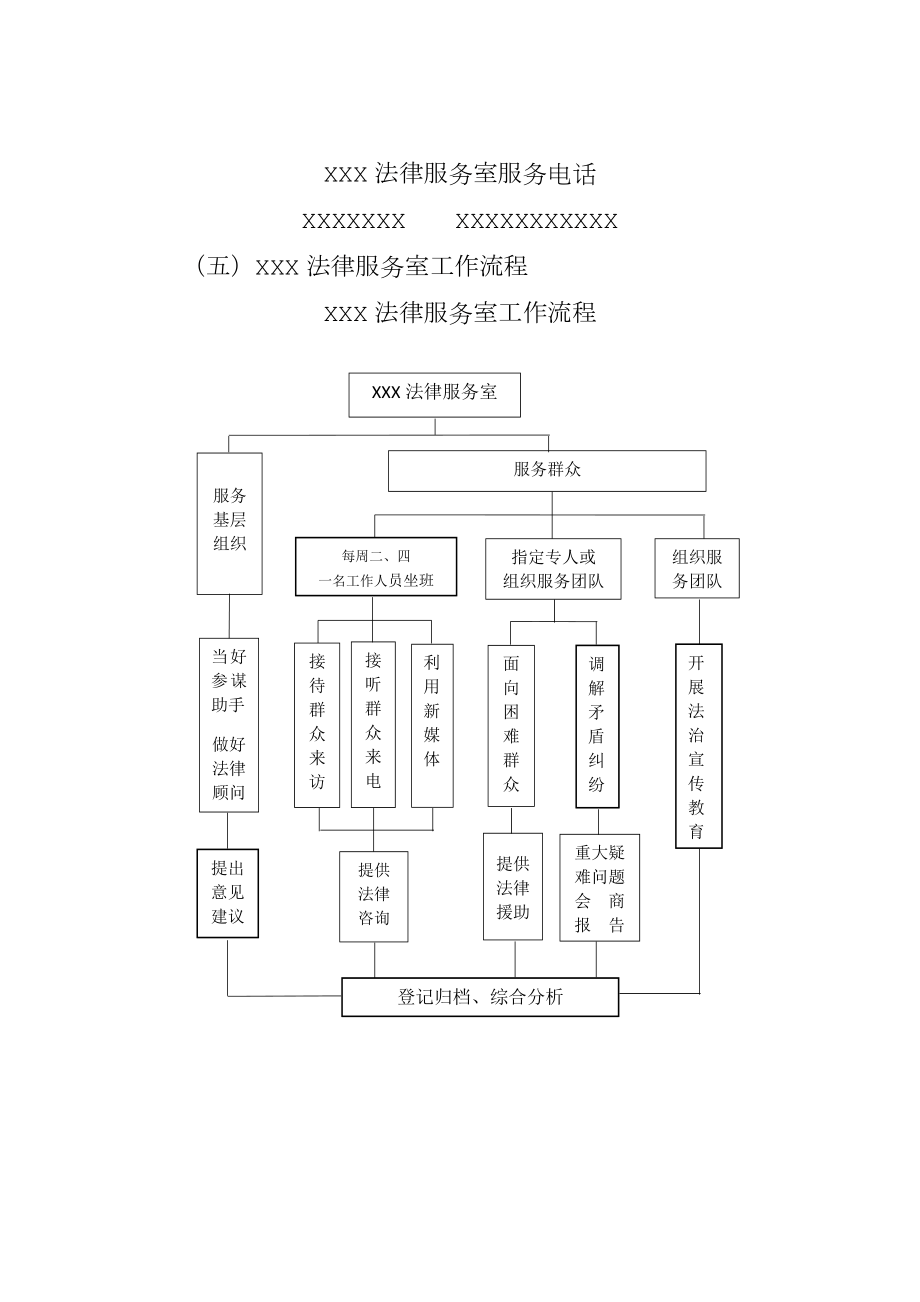 村(社区)法律服务室.doc