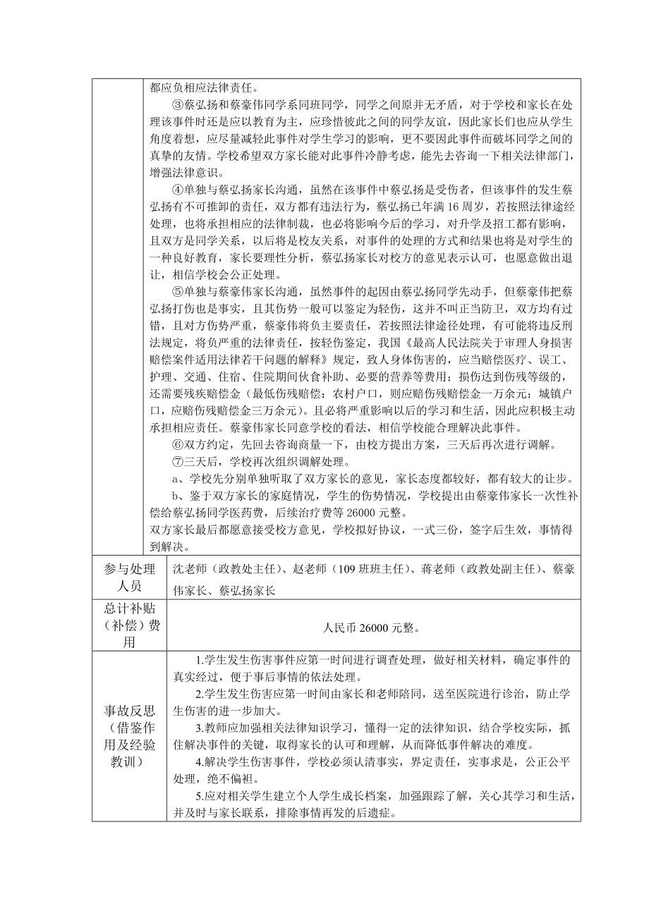 校园伤害纠纷事件处理案例表.doc