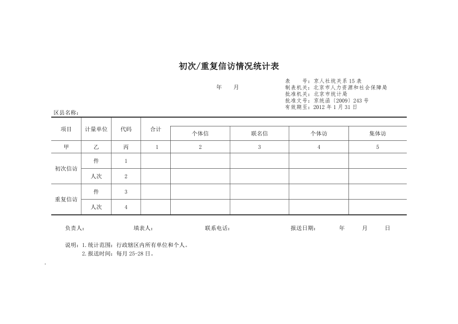 信访情况分类统计表.doc