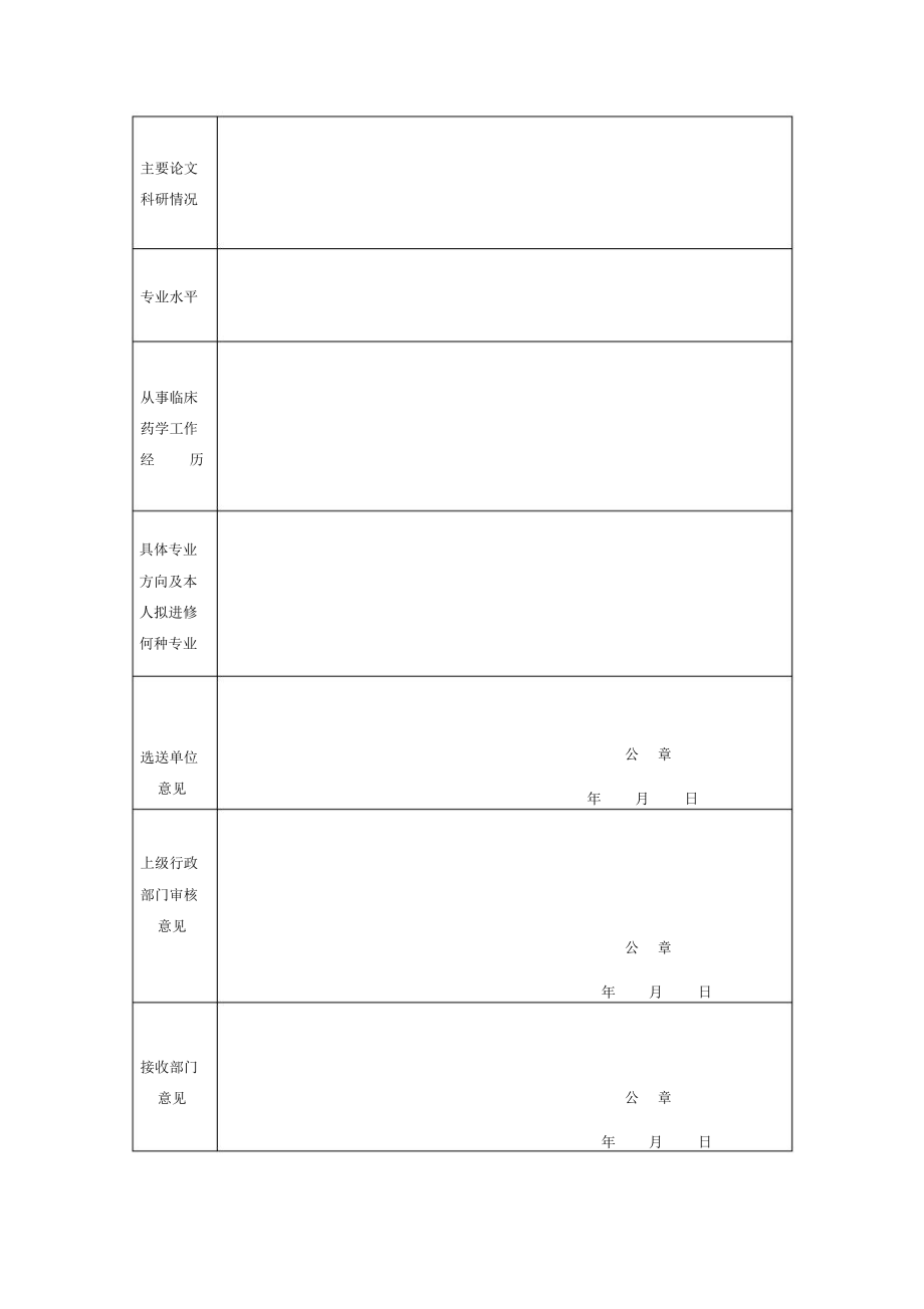 国家卫健委临床药师培训基地学员申请表.doc