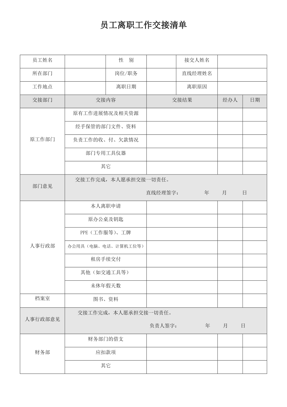 员工离职工作交接清单(模板).doc