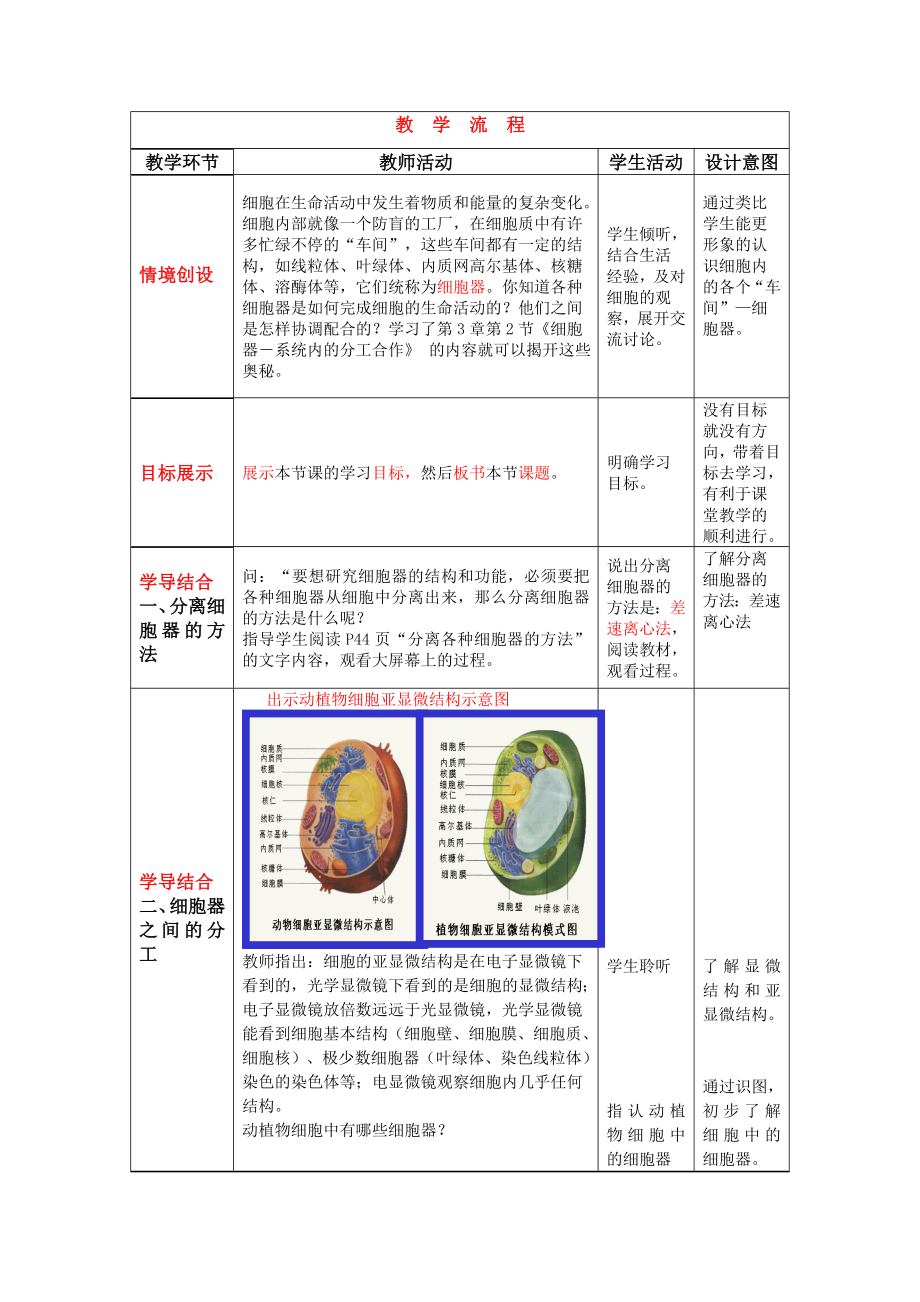 枣庄优秀教案评选一等奖—细胞器─系统内的分工合作1.doc