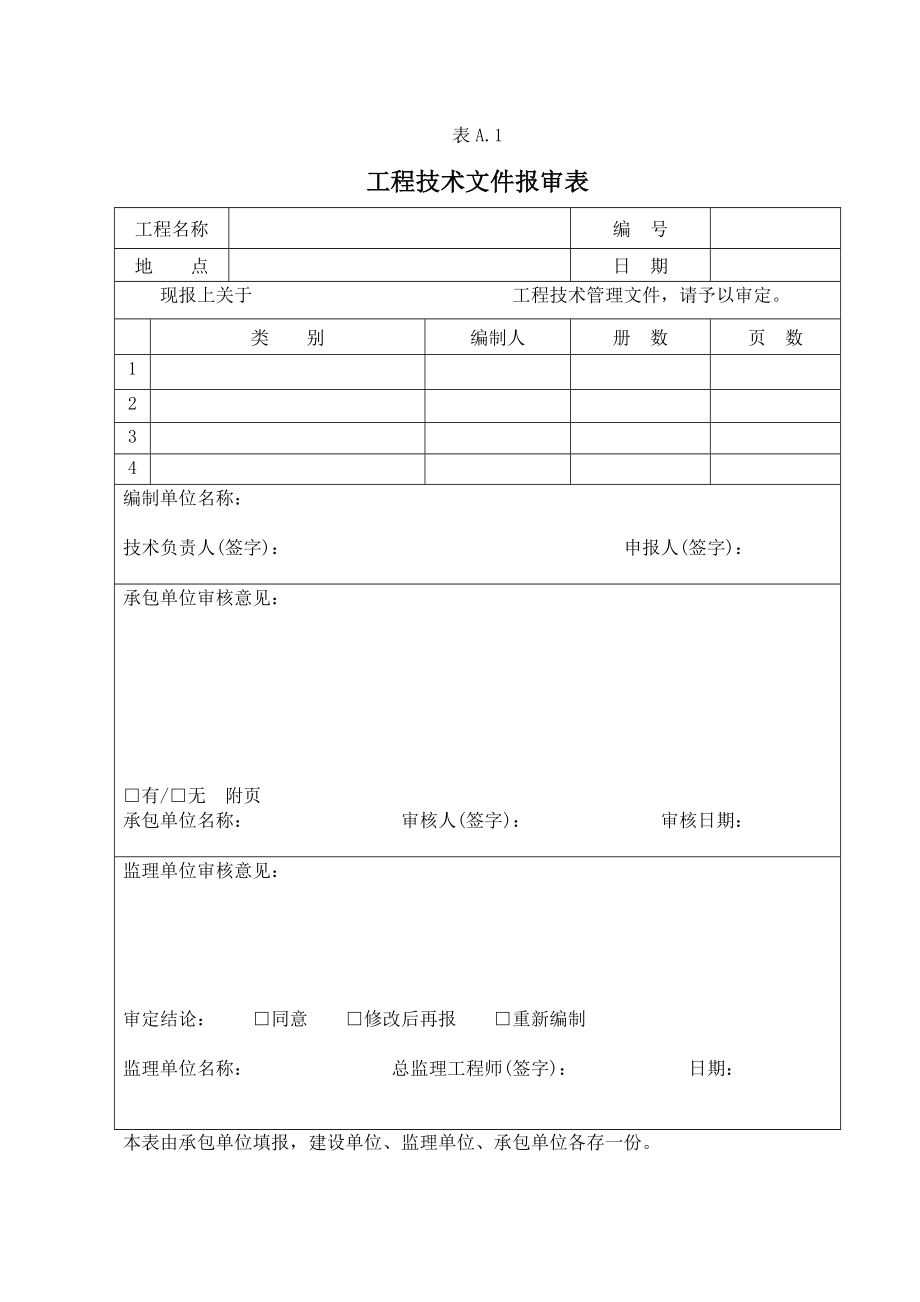 工程施工监理用的各种表格大全(114种).doc