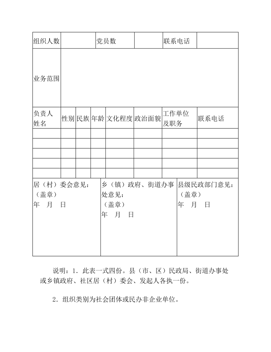 社区社会组织备案表(1).doc