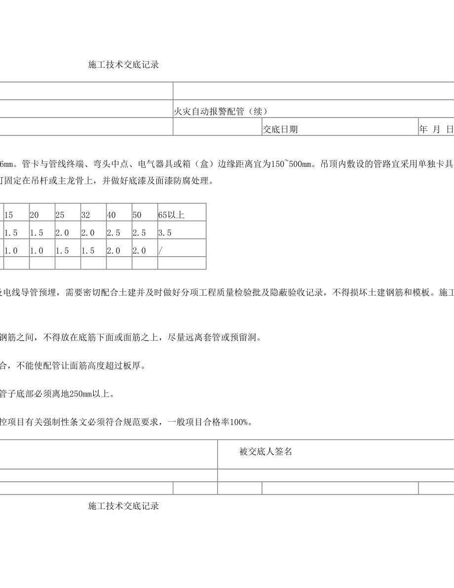 消防工程施工技术交底.doc