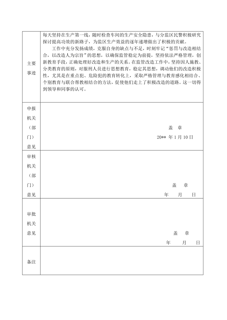 公务员奖励审批表(模板).doc