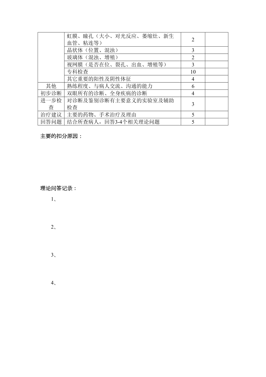 最新眼科医院-出科考核评分表.doc