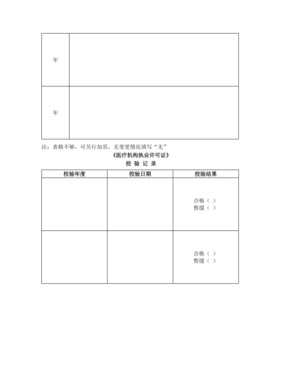 医疗机构依法执业档案(1).doc