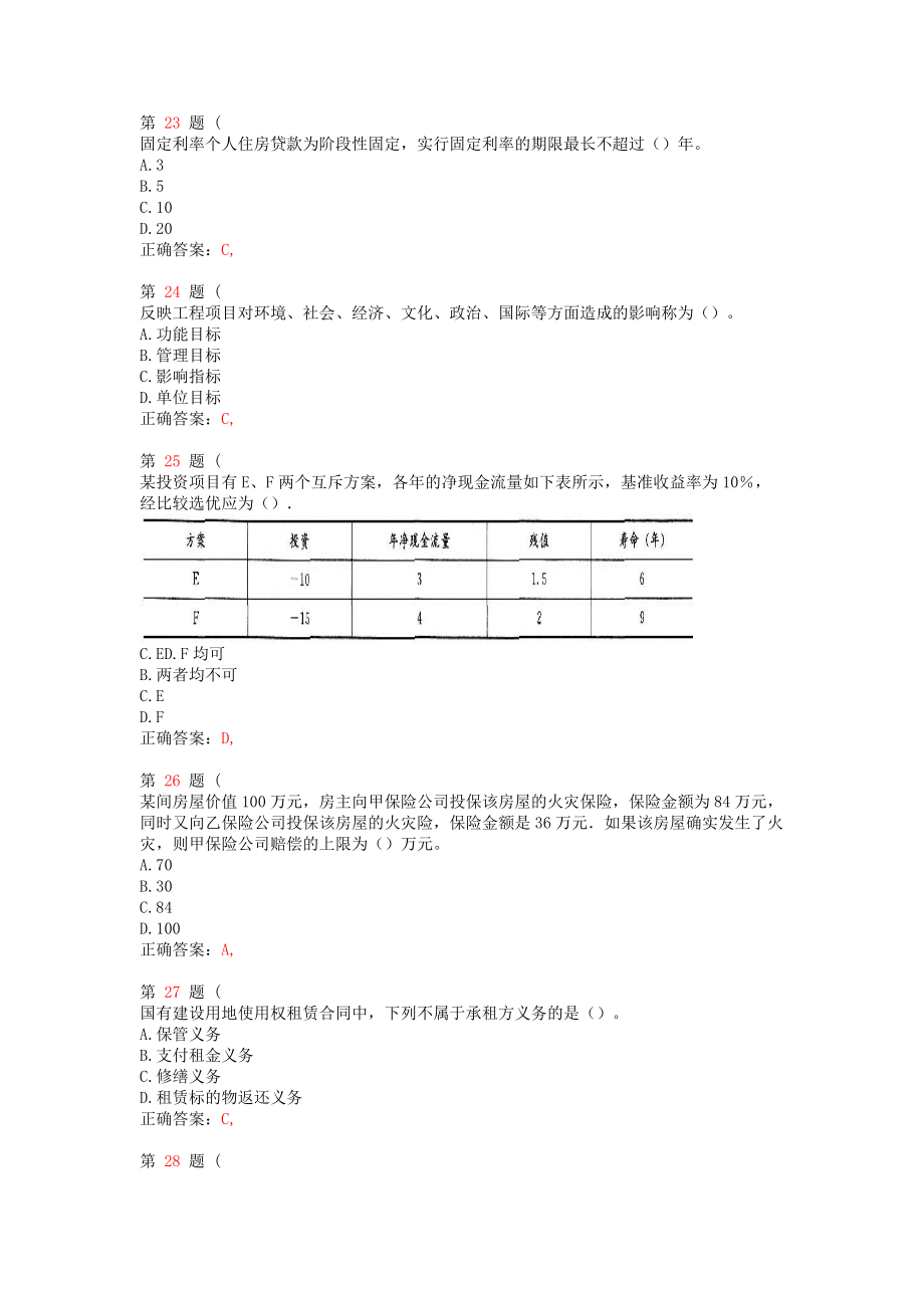 中级经济师考试《房地产经济专业知识与实务》提分卷.doc