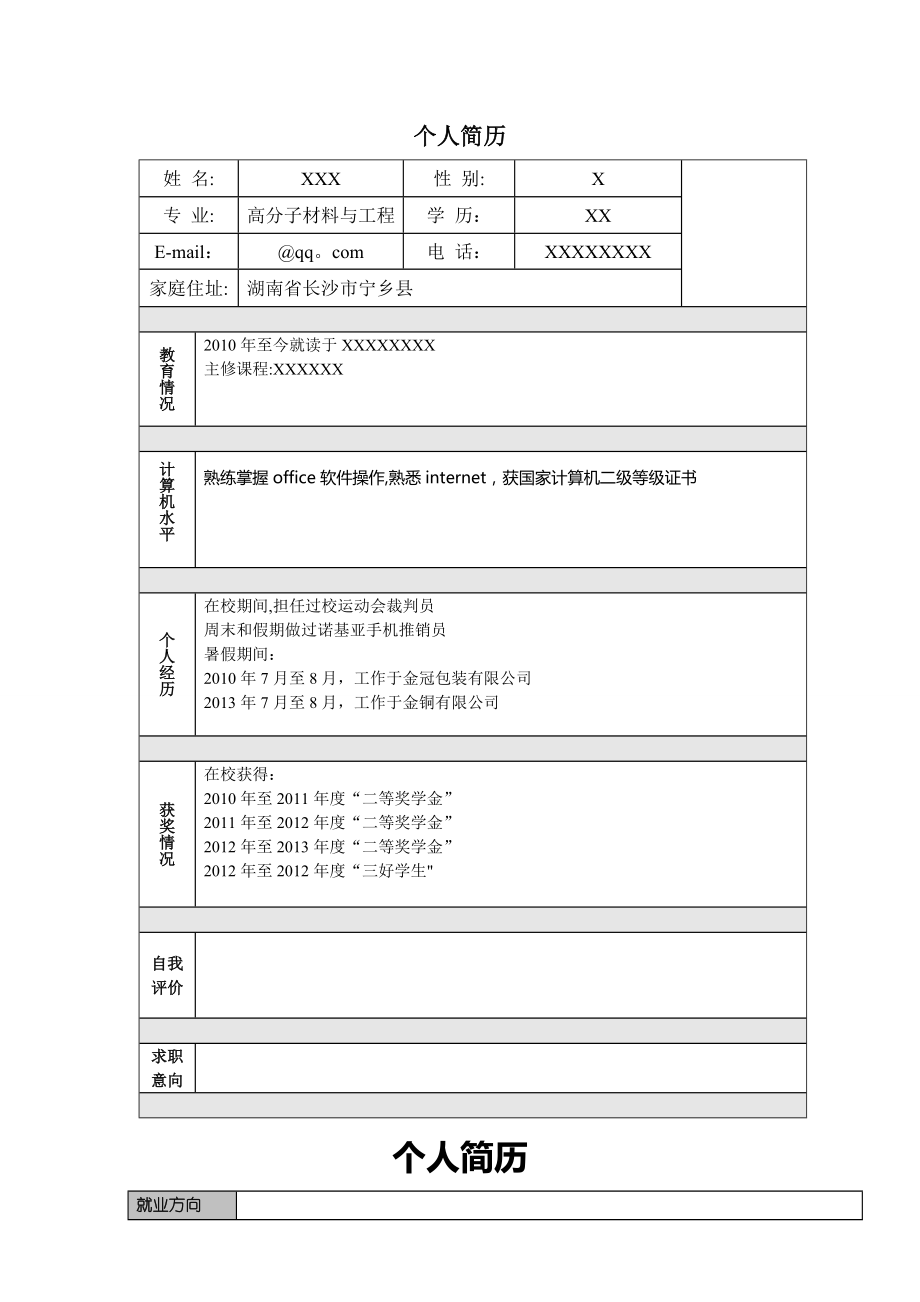 个人简历模板大全_直接下载使用(word版)[1]2.doc