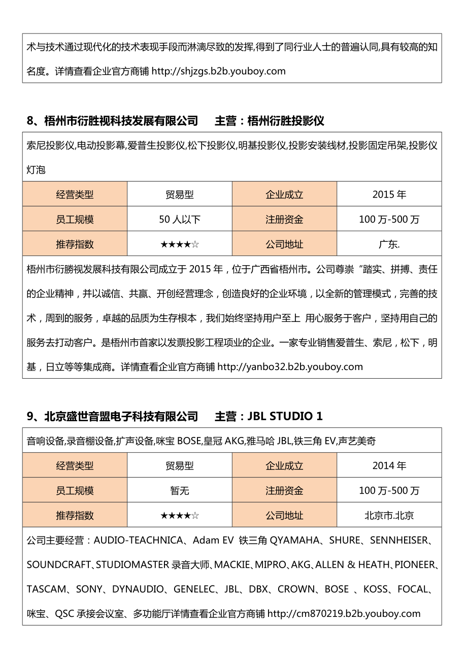 家庭影院种类都有哪些.doc