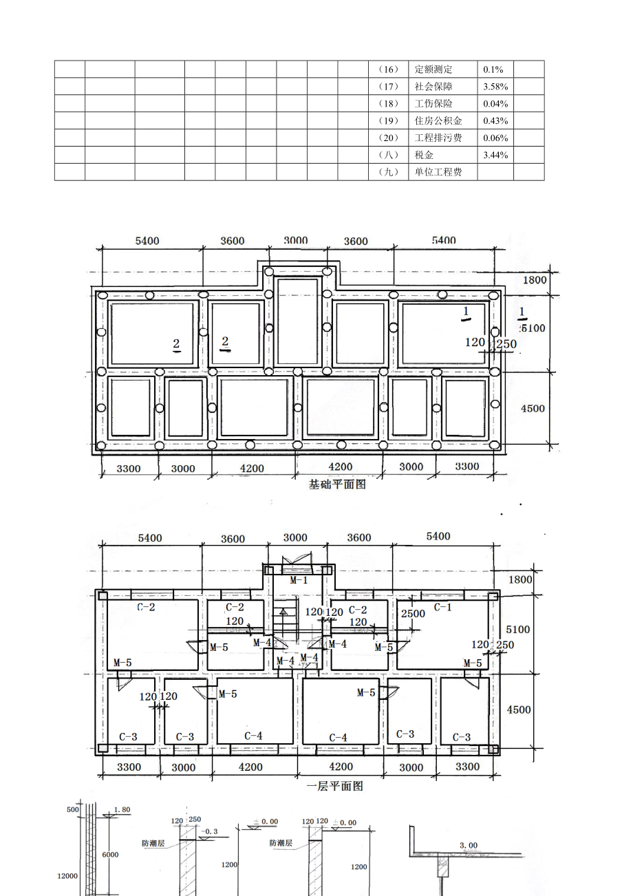 造价员考试计算题