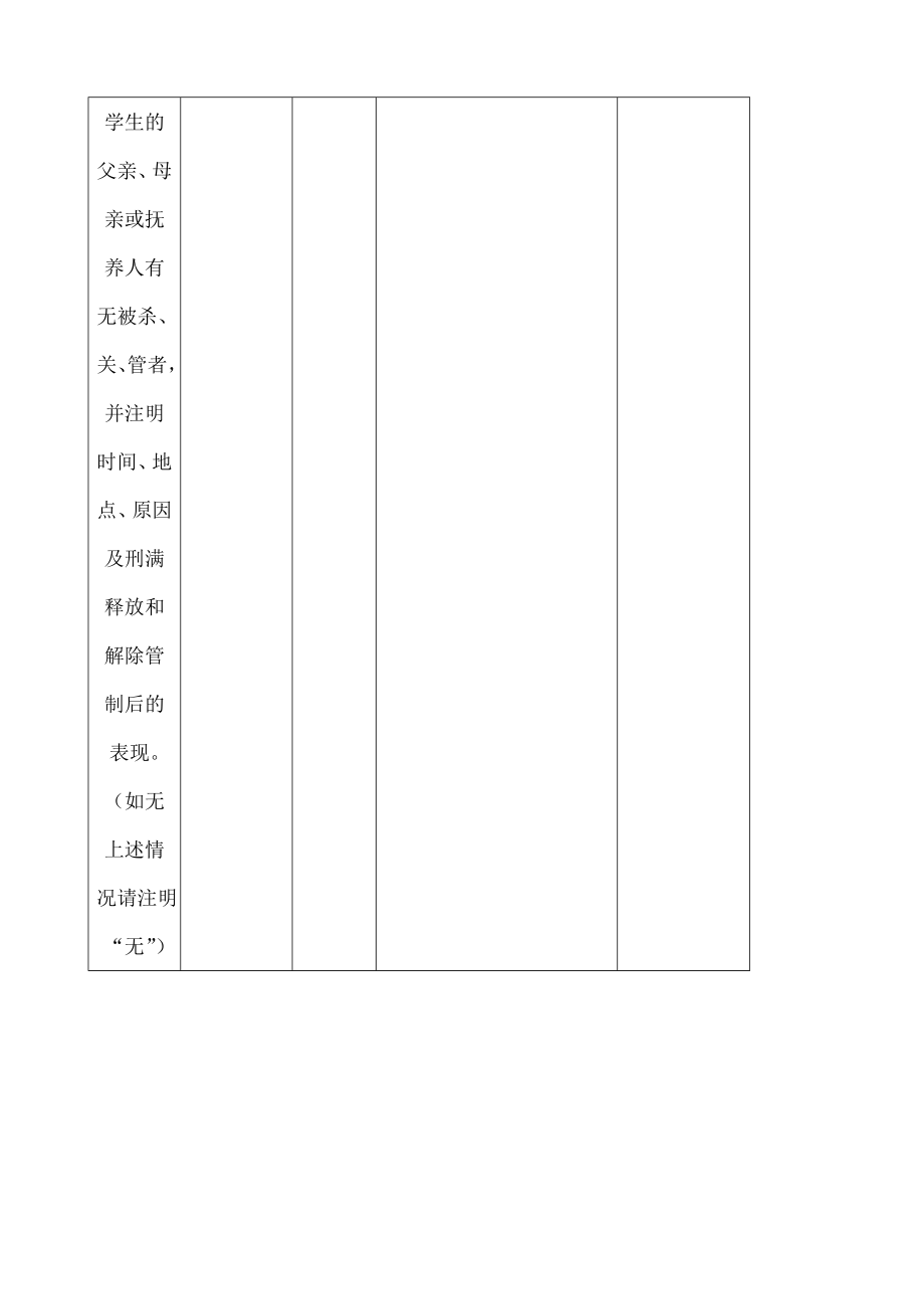 辽宁省中学毕业生家庭政治情况调查表