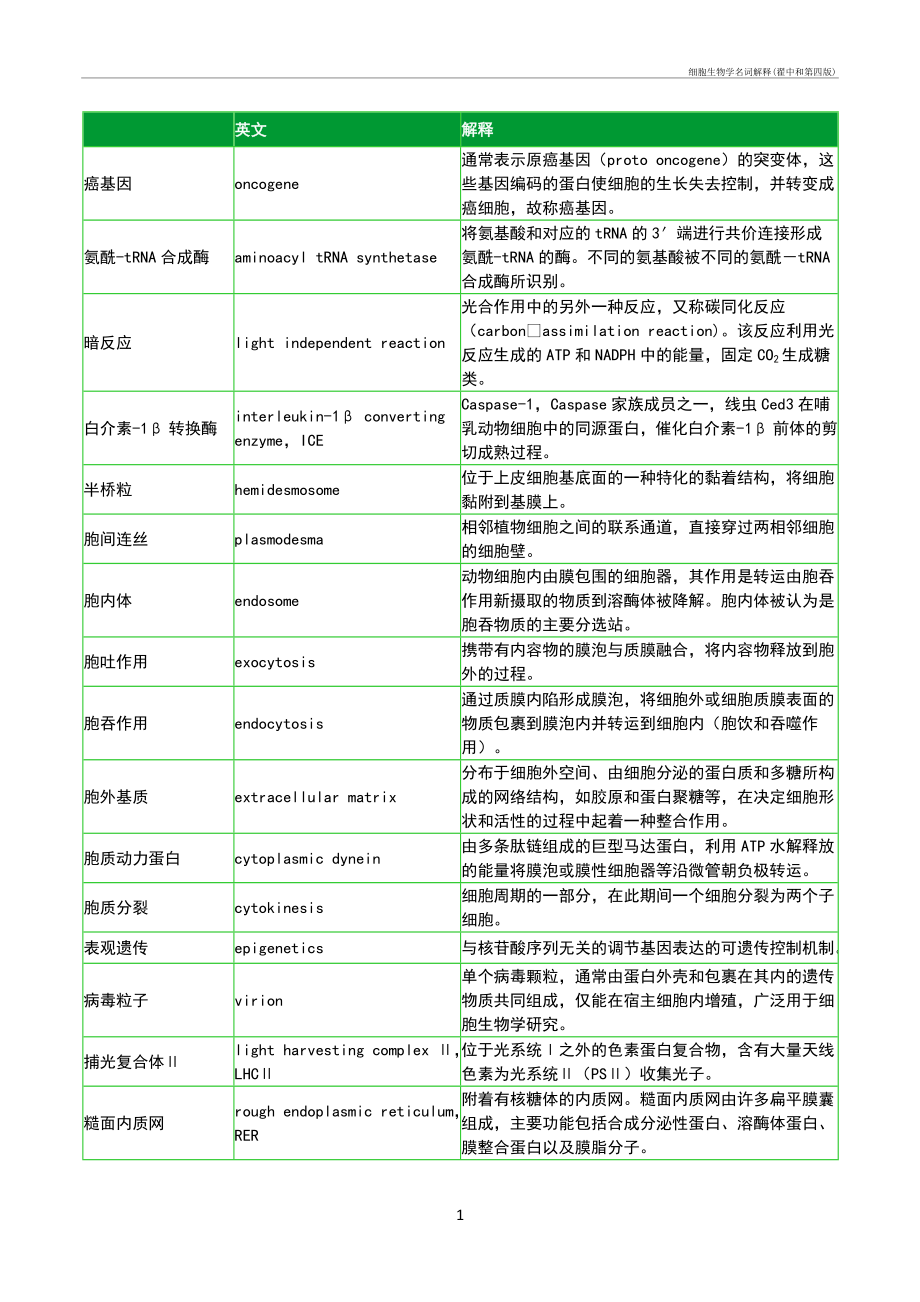 细胞生物学名词解释(翟中和第四版)