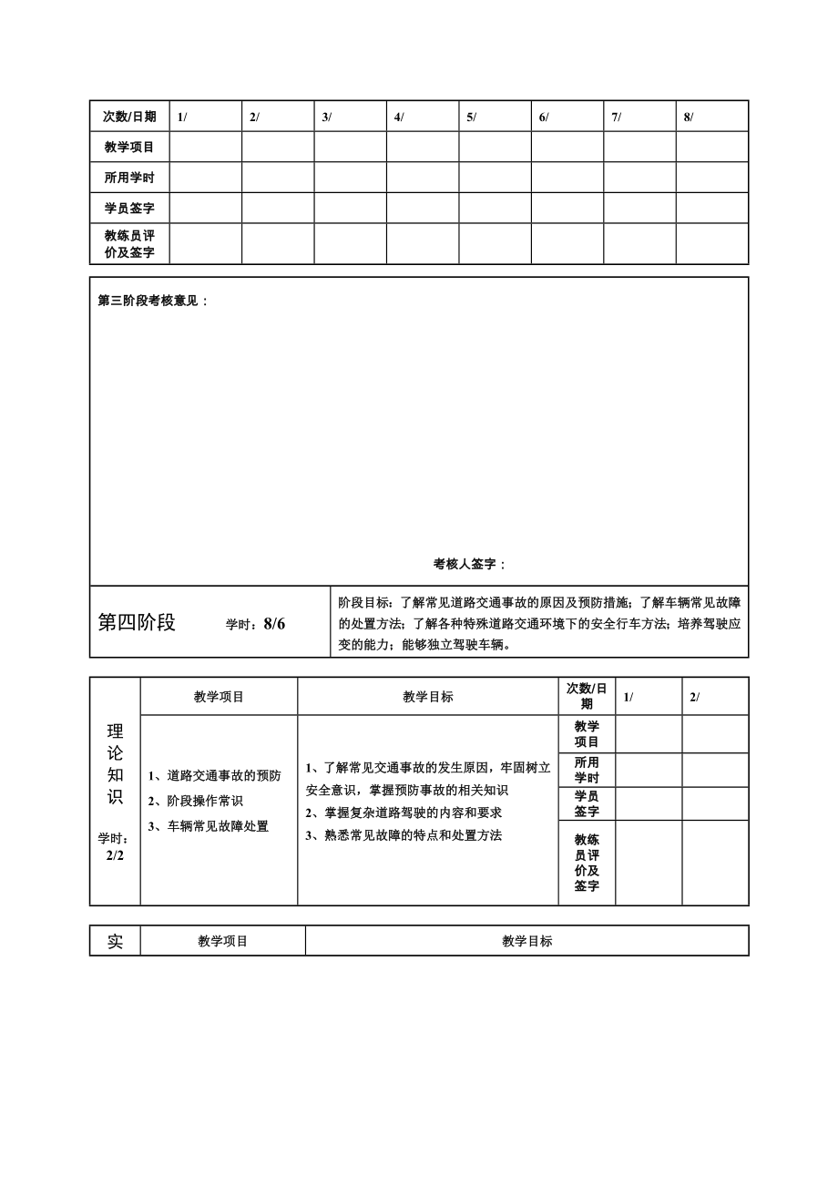 C1、C2、C3、C4驾驶员培训教学日志