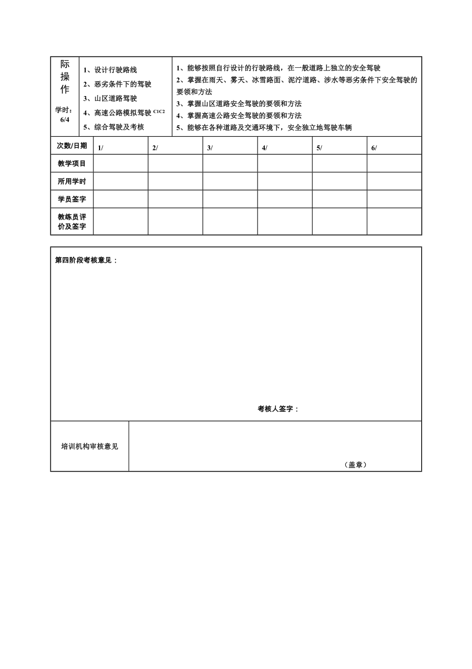 C1、C2、C3、C4驾驶员培训教学日志