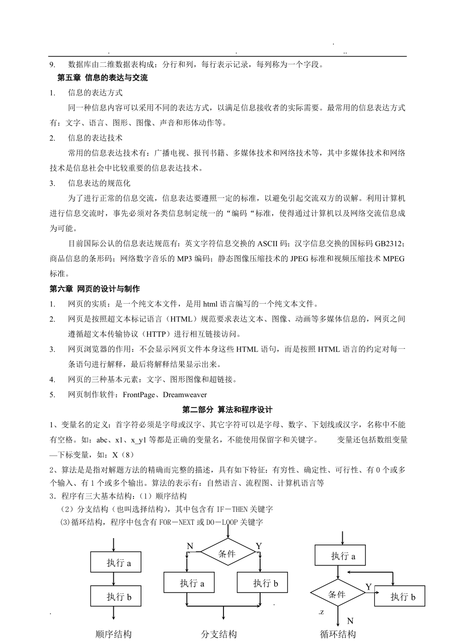 高中计算机会考基本知识点