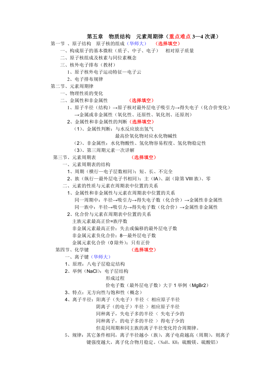 高中化学知识点清单