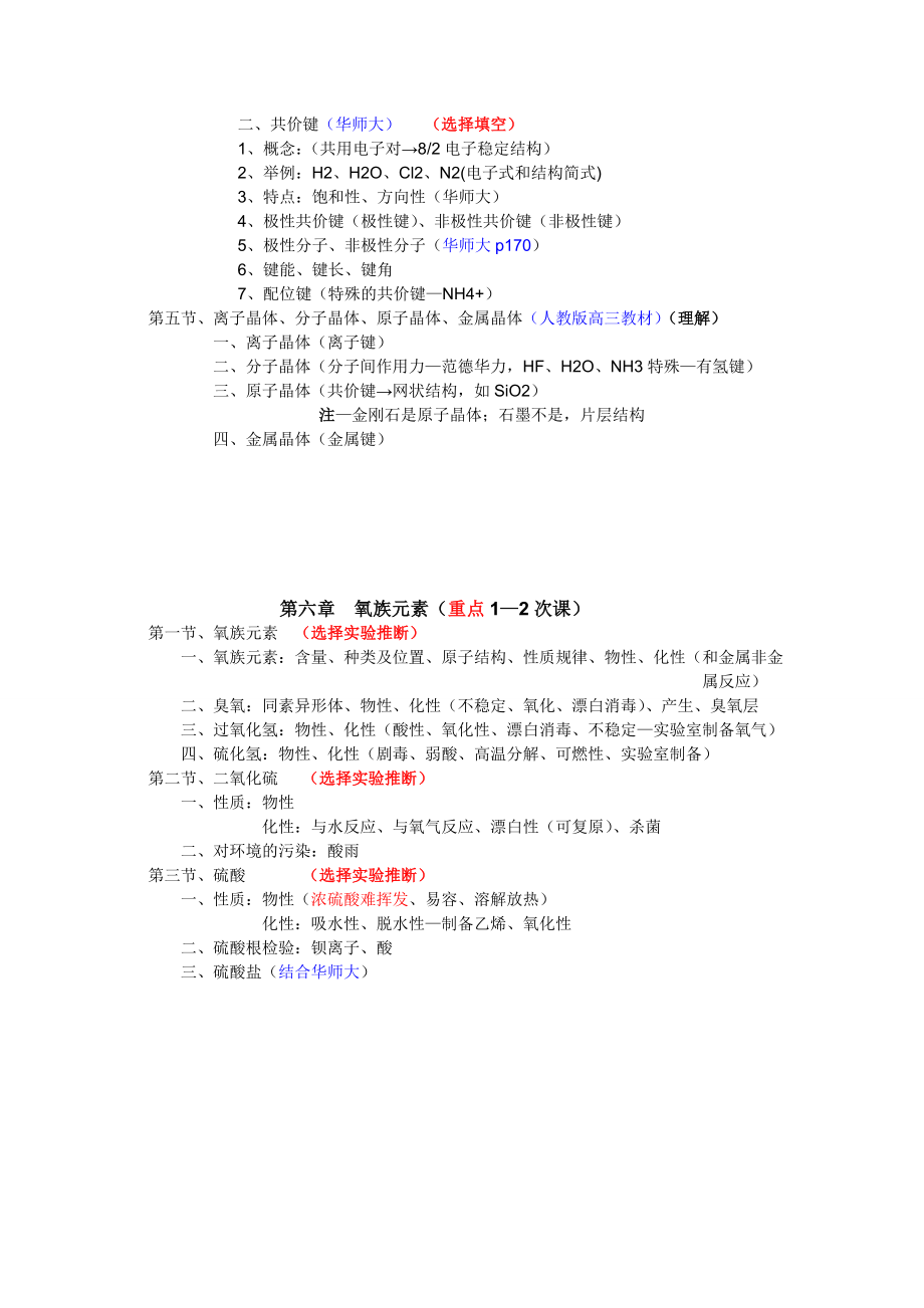 高中化学知识点清单