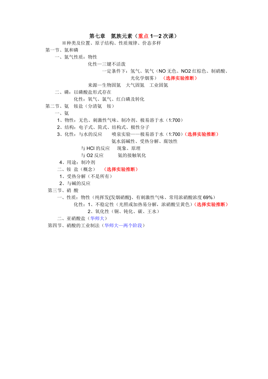 高中化学知识点清单