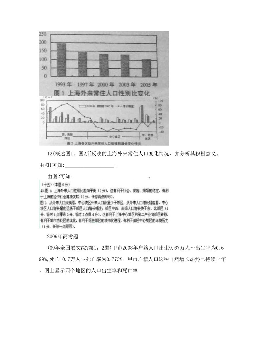 高考地理 人文地理 第1章 人口与环境练习--[doc]