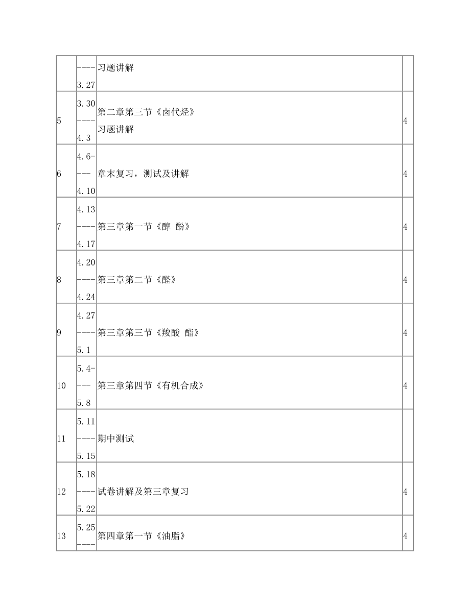 选修5《有机化学基础》教学进度计划表