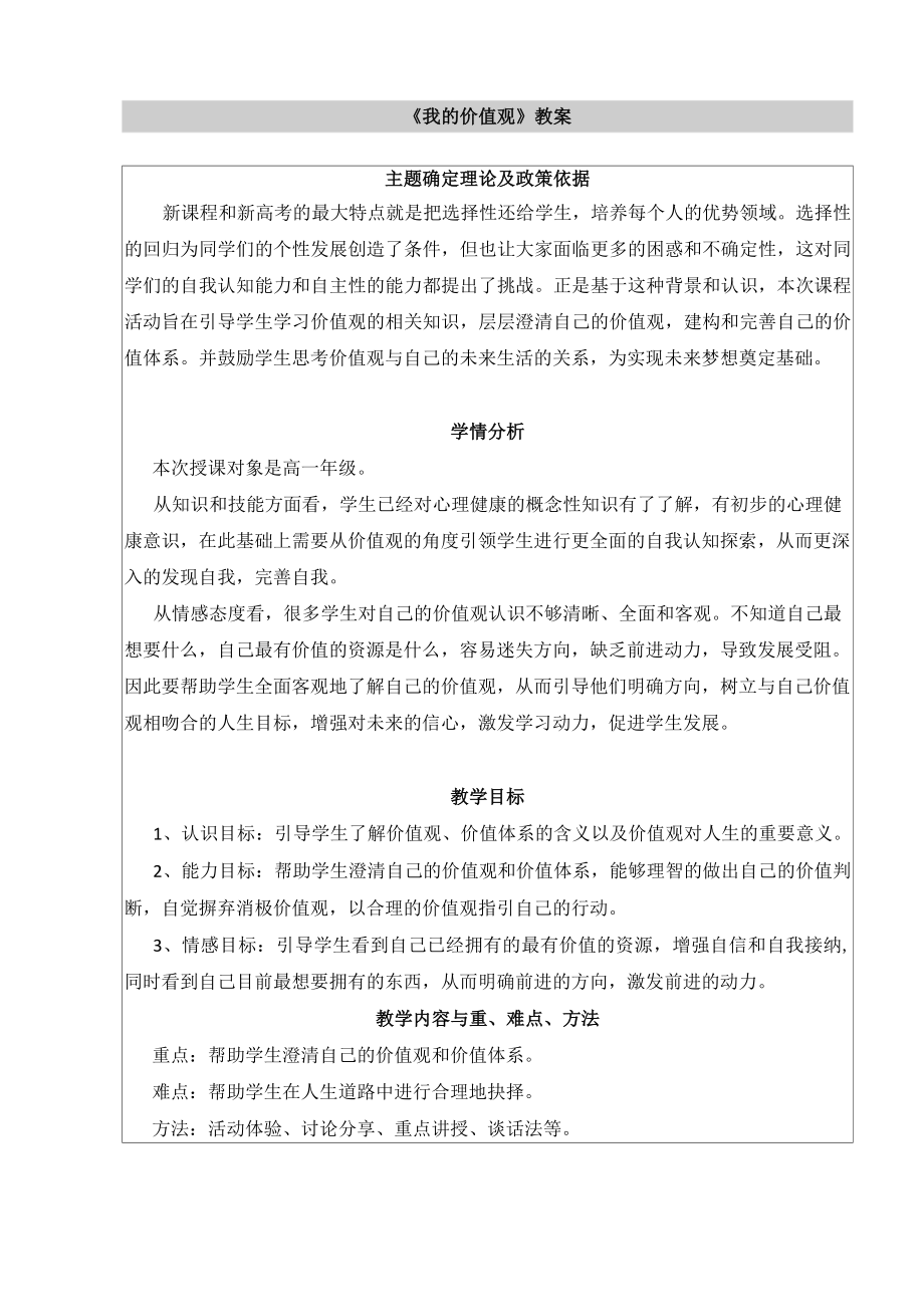 高中心理健康教育_我的价值观教学设计学情分析教材分析课后反思