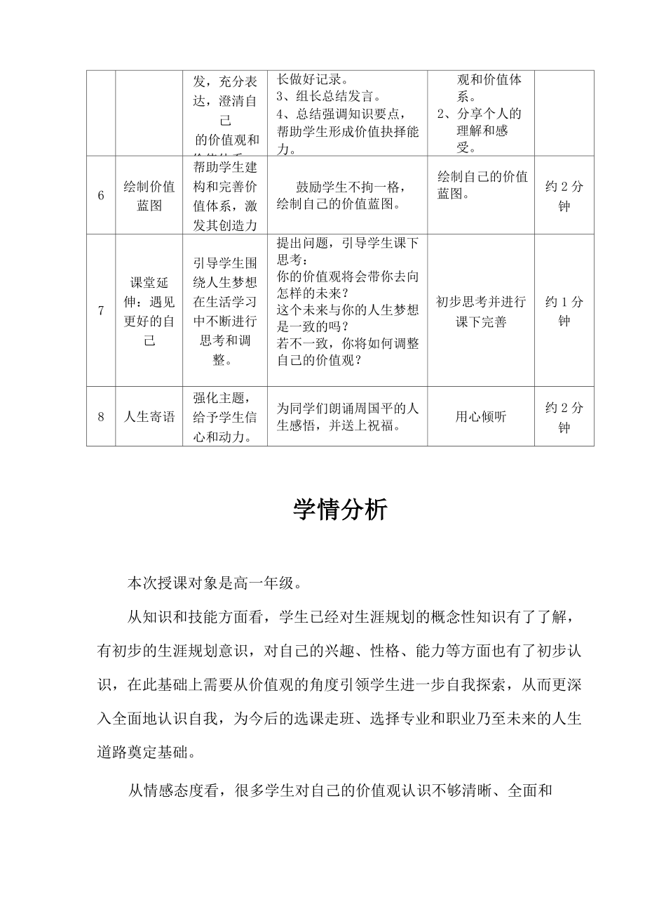 高中心理健康教育_我的价值观教学设计学情分析教材分析课后反思