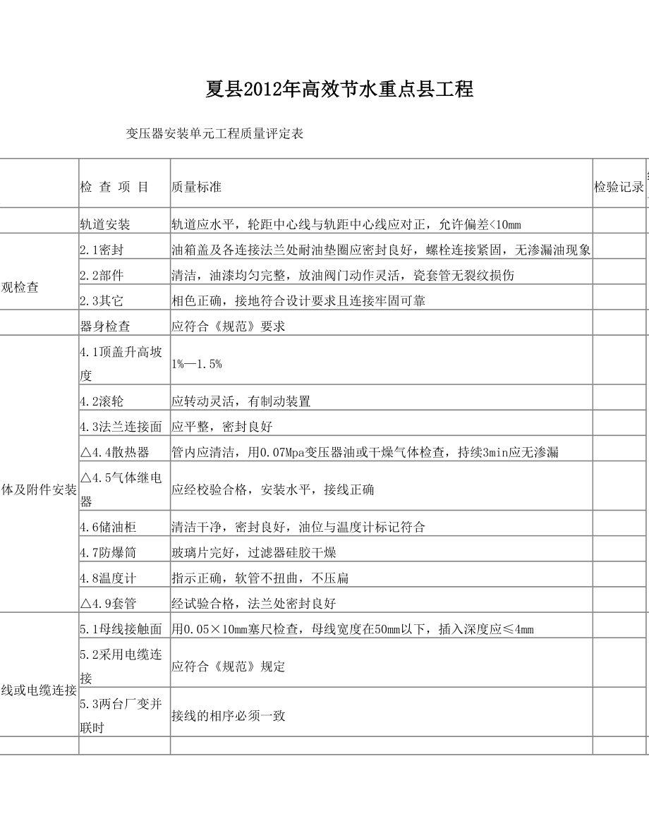 014土地开发整理项目变压器安装单元工程质量评定表