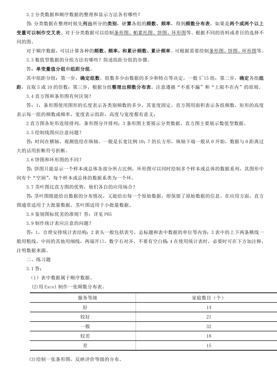 统计学(贾俊平)第五版课后题答案全