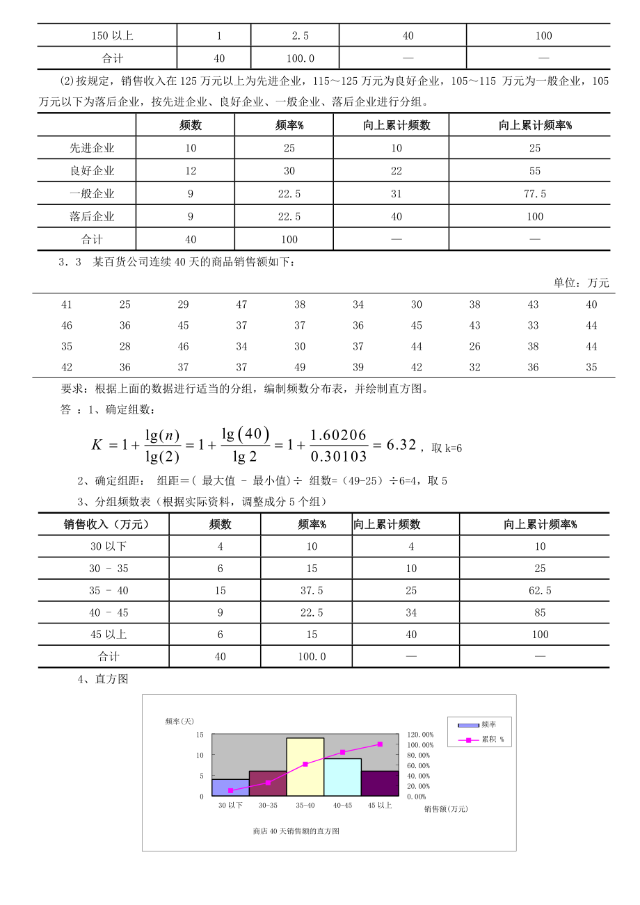 统计学(贾俊平)第五版课后题答案全