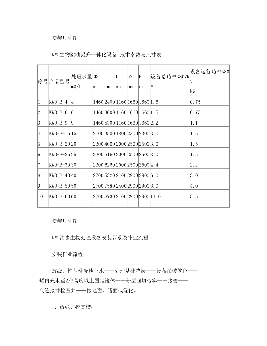 KWO油水生物处理设备