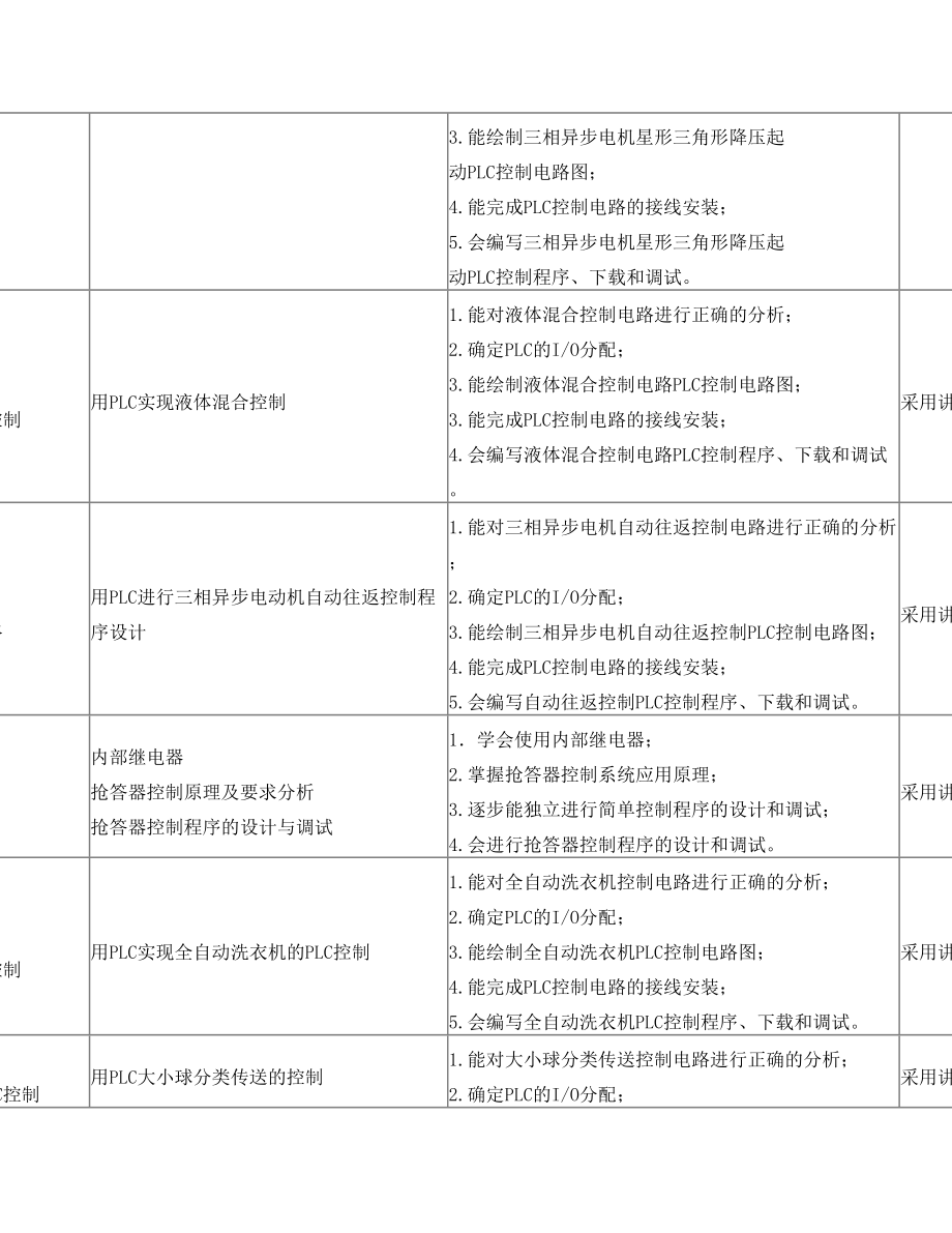 PLC控制技术基础课程标准