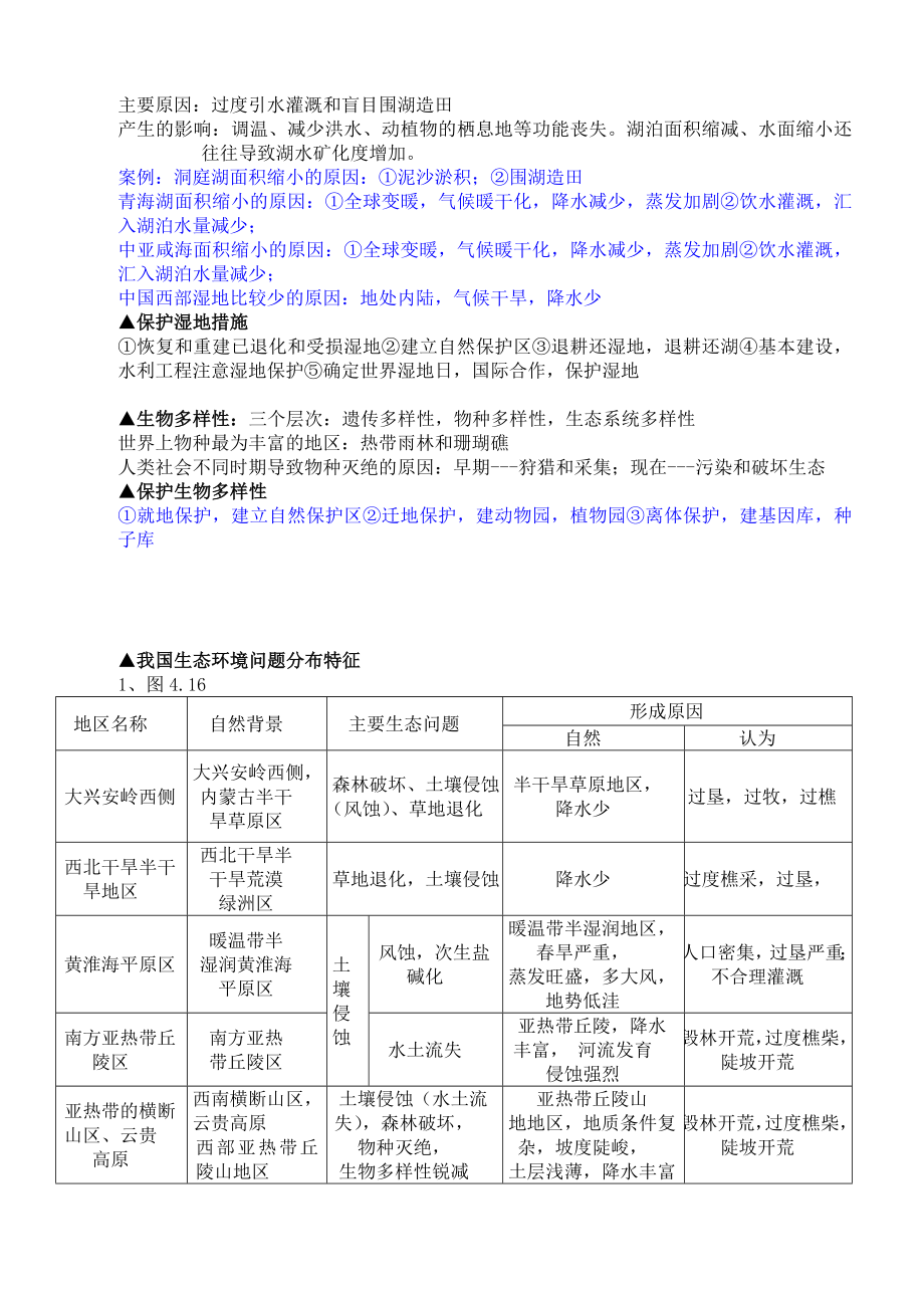 高中地理选修环境保护知识点