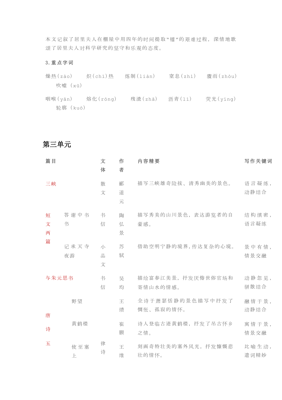 部编人教版八年级语文上册1-3单元知识点归纳