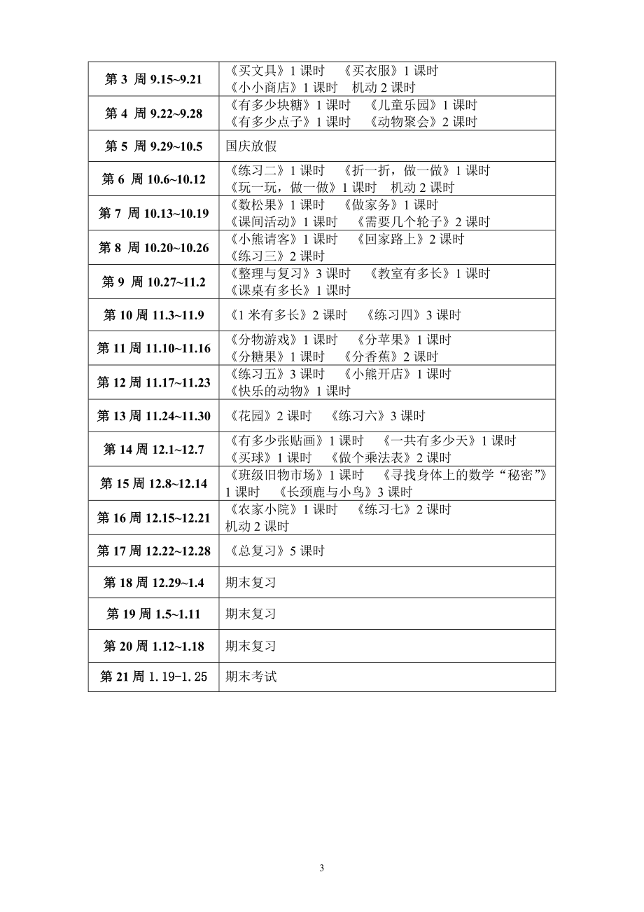 最新北师大版数学二年级上册教学计划课时安排月进度表