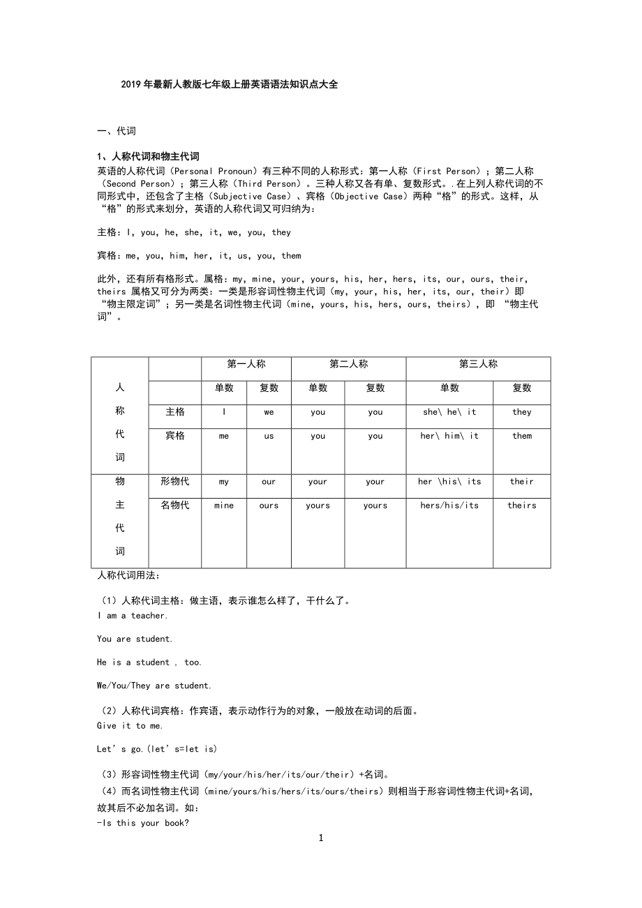 最新人教版七年级上册英语语法知识点大全