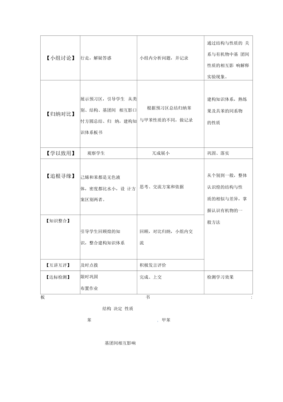 高中化学_苯及其同系物的化学性质教学设计学情分析教材分析课后反思