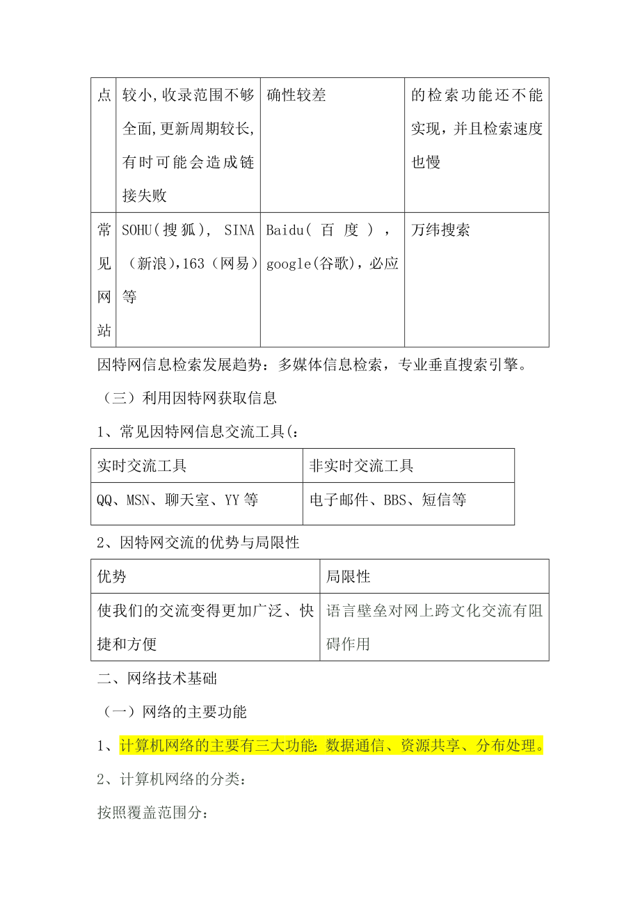 网络技术应用复习知识点