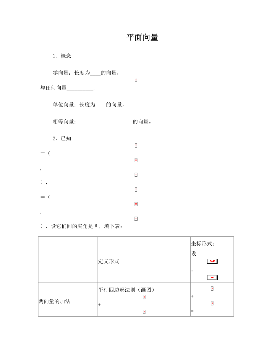 高中数学公式默写