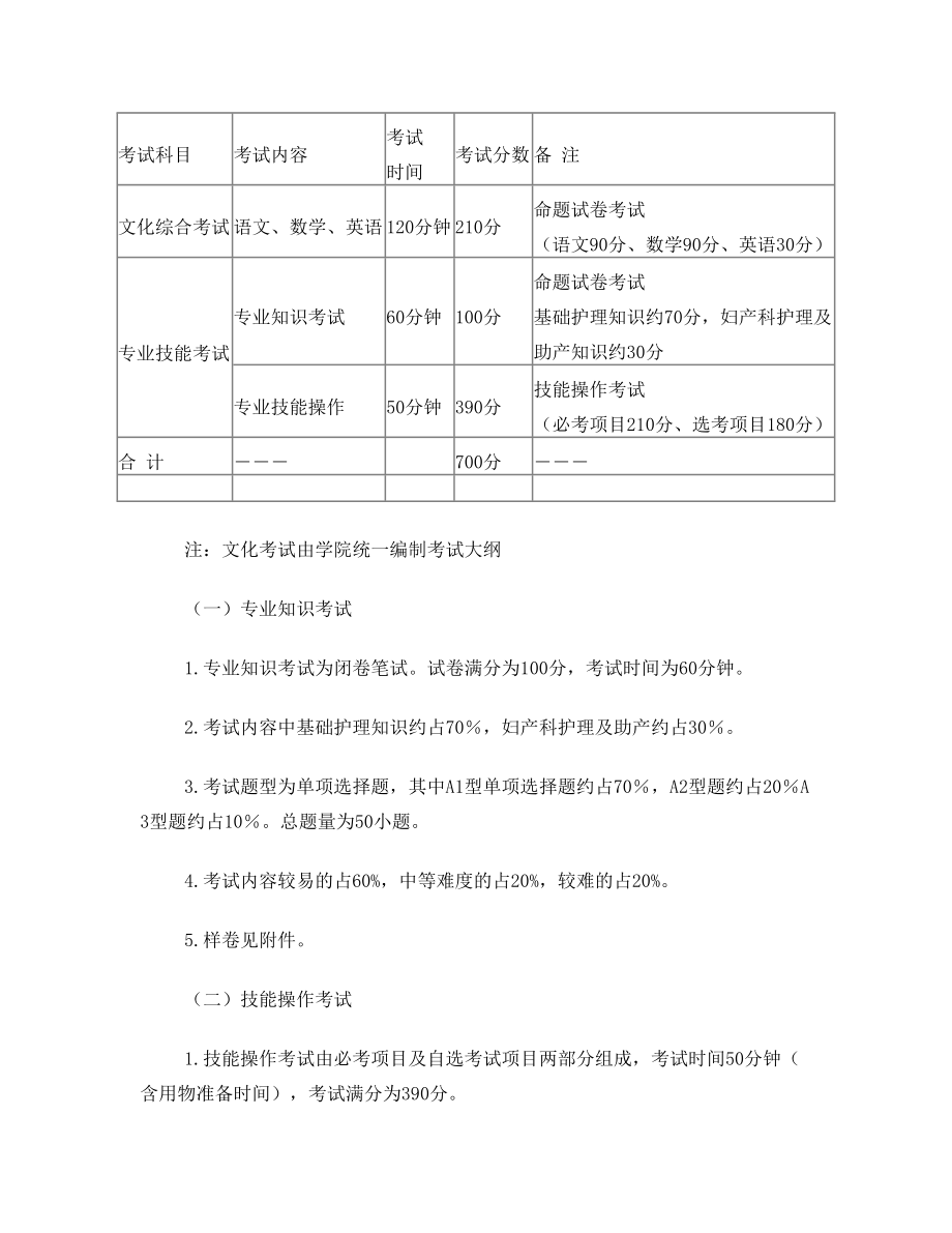 湖北职业技术学院中职生单招试题(助产专业)