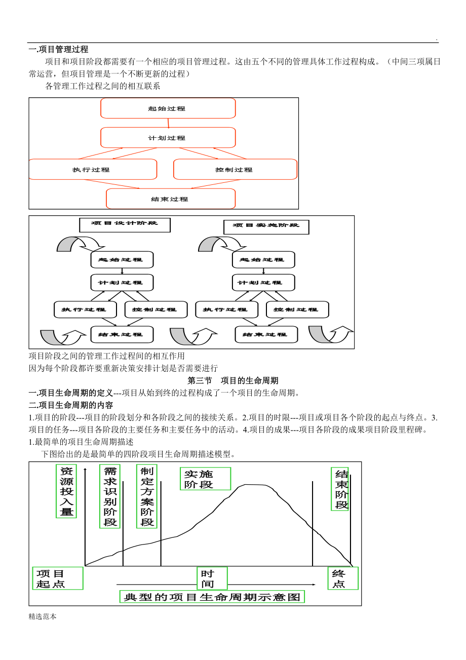 项目管理复习提纲(戚安邦版)